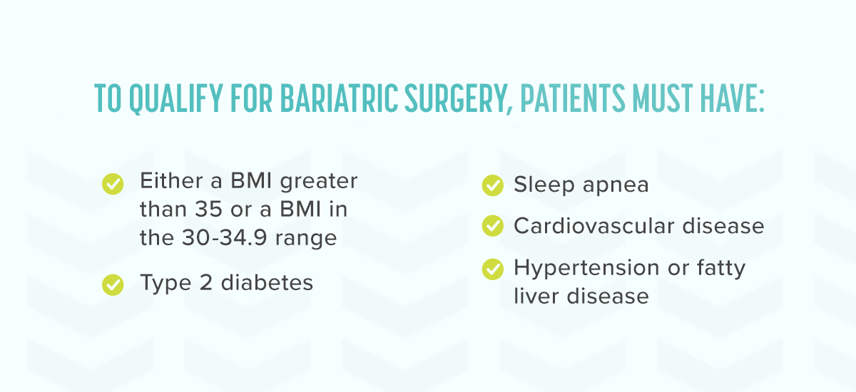 requirements to qualify for bariatric surgery